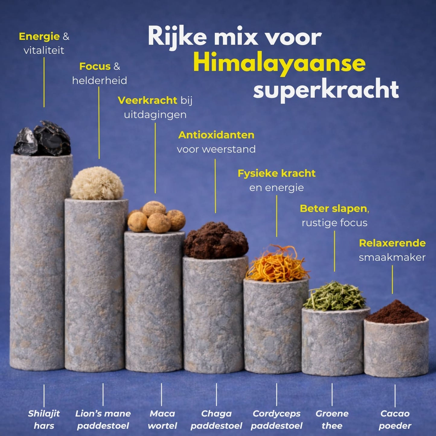 Himalayan Blend™